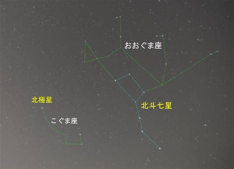 北斗七星 季節|春の星空観察は北斗七星から、春の大曲線・春。